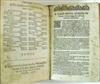 BIBLES, etc.  1618  [New Testament.]  Hybrid copy combining Bishops and KJ versions.  Lacks title and several other leaves.